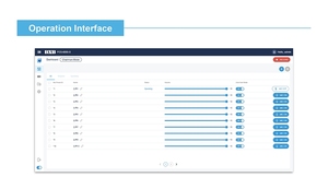 AI <strong>Voice</strong> Control Video Conference <strong>System</strong> - Product Image 3