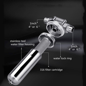 Hệ thống lọc nước toàn nhà, lưu lượng lớn, bộ lọc nước bằng thép không gỉ, lõi lọc bằng thép không gỉ - Product Image 6