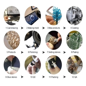 Yuanmei Fabriek Directe Verkoop 18K Goud Gekweekte Ronde Diamant Volledige Ring, Schitterend Feestcadeau, Geschikt voor Vrouwen - Product Image 5