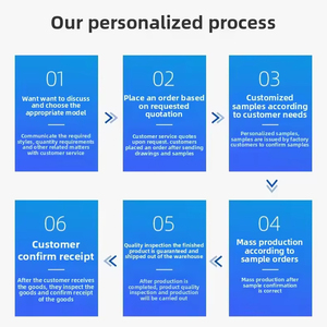 Tùy chỉnh IR Mô-đun cảm biến PIR cảm biến cảm ứng chuyển đổi cá nhân <span class=keywords><strong>Led</strong></span> điều khiển OEM & ODM dịch vụ cho <span class=keywords><strong>LED</strong></span> cảm biến chuyển đổi - Product Image 4