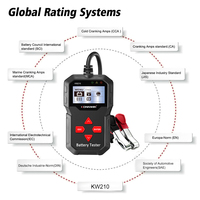 KONNWEI KW210 12V Probador de Baterías de Automóvil, Analizador Digital Multi-idioma, Herramienta de Prueba