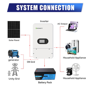 Growatt SPH/SPM 8KW 10KW 3 MPPT 230V ระบบไฮบริดโซลาร์เฟสเดียว - Product Image 4
