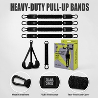 Bandas de Resistencia para Ejercicios de Alta Resistencia 75LBS, Bandas de Ejercicio Cubiertas de Tela con Mosquetón Metálico para Entrenamiento de Fuerza en Casa