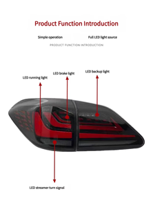 <b>LED</b> Through-Type Tail <b>Light</b> Upgrade Kit For Lexus RX 2009-2015 Auto Rear Brake Lamp With <b>Red</b> Turn Signal - Product Image 6
