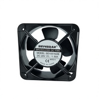 Ventilateur DC 150x150x51mm 4500RPM à haut volume 15051 12V avec réinitialisation automatique thermique pour la dissipation de chaleur des machines de découpe plasma et de soudage