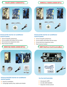 เครื่องปรับอากาศ TCL LG York DAIKIN Haier Gree Honeywell <span class=keywords><strong>Mitsubishi</strong></span> Samsung AC - Product Image 2