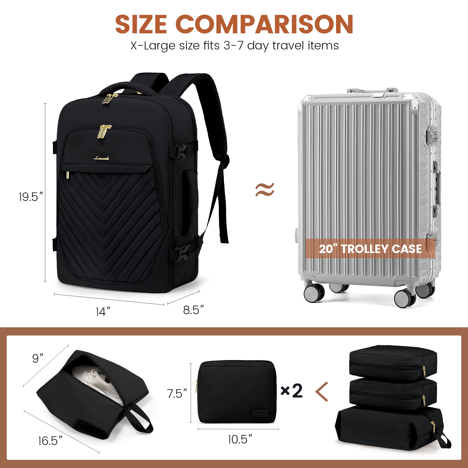 Laptop Backpack For Travel LOVEVOOK 40L Travel Backpack For Men - Flight Approved Carry On With 3 Packing Cubes, Fits 17.3" Laptop Business Travel Laptop Backpack
