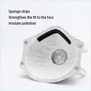 Sanqi Cup kerucut dicetak 3Q merek kepala katup pernapasan Loop Filter karbon aktif Anti debu partikel sekali pakai N95 Respirator - Product Image 4