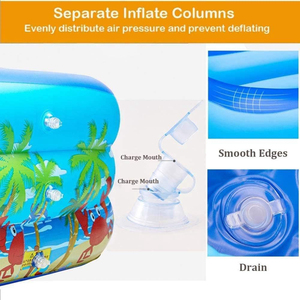<span class=keywords><strong>Piscina</strong></span> Inflable Familiar Grande, Rectangular, de PVC Grueso de 3 Capas, <span class=keywords><strong>Piscina</strong></span> Inflable para Niños y Adultos, para Jardín, Patio Trasero, Verano - Product Image 6