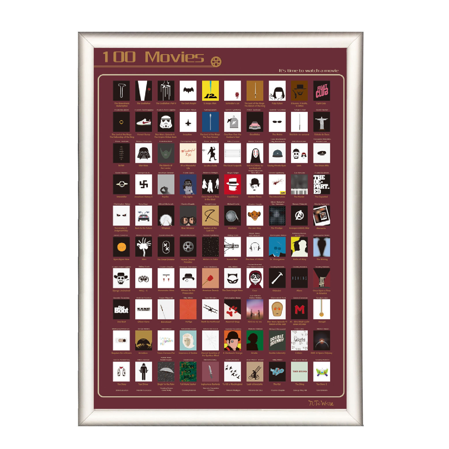 ภาพยนตร์100-1