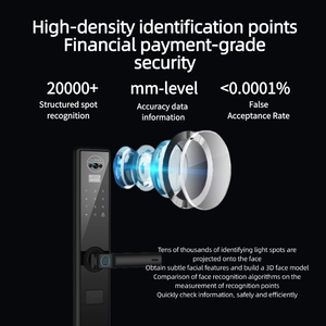 <strong>Smart</strong> <strong>Lock</strong> for Hotel Double Sliding Glass Door Access Control Magnetic <strong>Lock</strong> <strong>Fingerprint</strong> App Controlled Card <strong>Reader</strong> Keys - Product Image 4