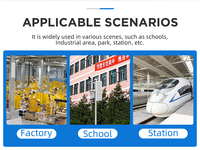 Amplificateur de puissance haute performance 4 zones avec protection contre les surcharges et les surchauffes 150W-650W pour système de sonorisation et mixeur de sonorisation