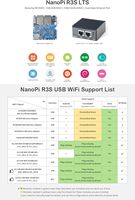 Mini Router Aismartlink NanoPi R3S OpenWRT, 2GB LPDDR4X RAM Sin EMMC, Ethernet Dual-Gbps para Gateway de Oficina y Hogar Inteligente
