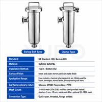 Boîtier de filtre sanitaire à angle droit en acier inoxydable SS316L avec couvercle à serrage et panier en acier inoxydable pour la traitement hygiénique des liquides OEM