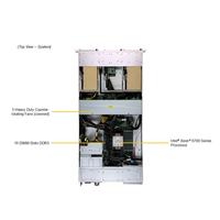 Sys-212GB-FNR 2U Rack Server Single Socket DDR5 ECC NVMe Hot Swap Barebone Multi GPU AI HPC Dapat Dikonfigurasi Sesuai Kebutuhan