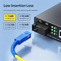 Divisor PLC Tipo Caja ABS 1x4 SC/UPC de Baja Pérdida de Inserción para Equipos de Red FTTH FTTX