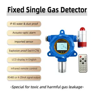 Benzen-Leckdetektor VOC-Gasdetektor mit PID-Sensor VOC-Gasmonitor