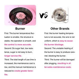 <span class=keywords><strong>เครื่อง</strong></span>ทำขนมฝ้ายแบบอัตโนมัติรับธนบัตร<span class=keywords><strong>เครื่อง</strong></span>ทำขนมสายไหมลายดอกไม้ทำจากผ้าฝ้าย - Product Image 6