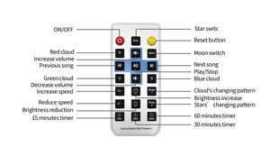 Proyector de Estrellas y Galaxias para Dormitorio Moderno, Lámpara LED de <span class=keywords><strong>Noche</strong></span> <span class=keywords><strong>Estrellada</strong></span>, 8 Discos de Películas, Temporizador Inteligente, Cambio de Color Inalámbrico - Product Image 4