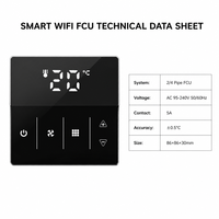Le meilleur thermostat de bobine de ventilateur à trois vitesses en Europe rs485/modbus LCD écran tactile ODM/OEM
