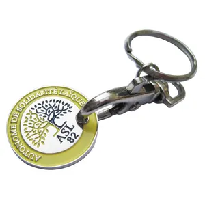 Khuyến Mại Keyring Maker Tùy Chỉnh Thăng Hoa Kim Loại Trống Móc Chìa Khóa Nhà Hình Móc Khóa Với Xe Đẩy Đồng Xu