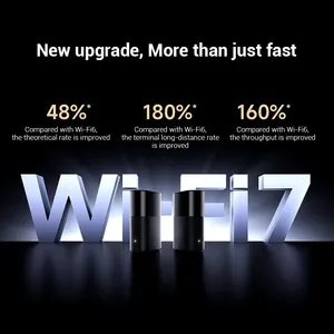 Ban Đầu Mijia Đầy Đủ Nhà Wifi 7 Dual <span class=keywords><strong>Router</strong></span> Set Be3600 Pro Dual Band 2.4Ghz 5.0Ghz 512MB RAM Đối Với Xiaomi Youpin - Product Image 2