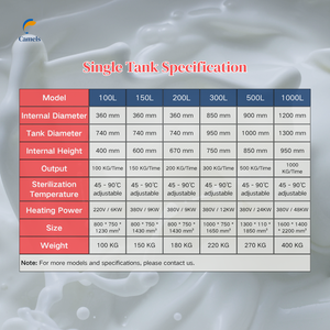 100L-500L Línea de producción de productos lácteos a pequeña escala Mini equipo de planta de productos lácteos - Product Image 6
