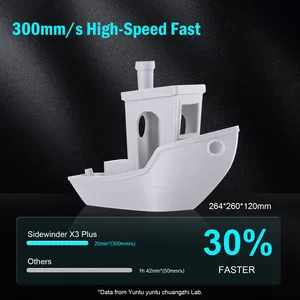 เครื่องพิมพ์สามมิติ Artillery Sidewinder X3 Plus ระบบเช็ดเส้นพลาสติกแบบ Dual-Gear Direct Extruder ขนาดการพิมพ์ 300*300*400 มม. เทคโนโลยี FDM - Product Image 3