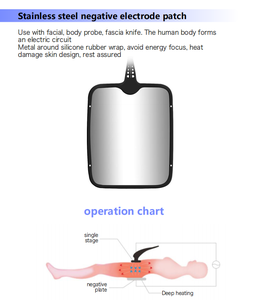 Body Sculpture Care Machine Blood Circulation Skin Tightening - Product Image 5