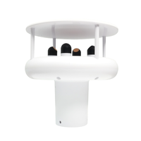 CE BGT-CF2 RS485 Modbus 4-20MA SDI12 compacto estación instrumento de viento velocidad Sensor de dirección anemómetro