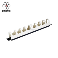 Organisateur de câbles pour panneau de brassage, gestion des câbles