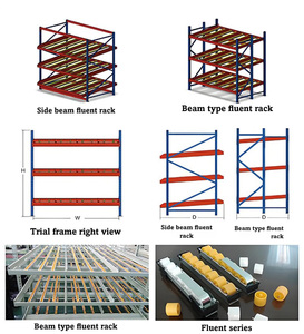 Con ruote mobile warehouse workshop smistamento mobile lean tube metal custom storage rack storage mensole fluenti bar - Product Image 5