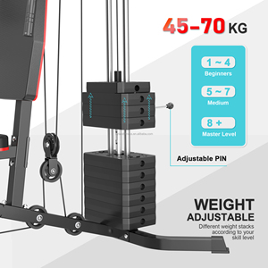 Máquinas de Gimnasio Multifuncionales con Pila de Pesas de 45 kg, Éxito de Ventas en Mercado Livre 2026 - Product Image 3
