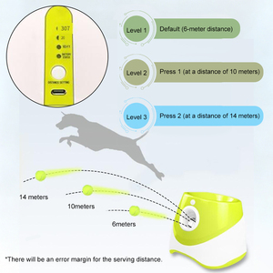 เครื่องยิงลูกเทนนิสอัตโนมัติสำหรับสุนัข ชาร์จด้วย USB ปรับระยะได้ ของเล่นสัตว์เลี้ยงสำหรับแมวและสุนัข ขนาดเล็ก ผลิตจากวัสดุ ABS - Product Image 4