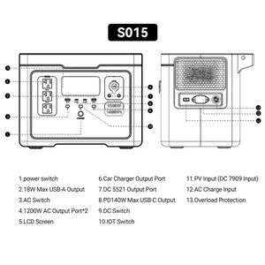 Camping al aire libre Tragbarer Solargenerator LiFePO4 Batería Solar Estación de energía portátil para emergencias - Product Image 2