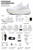 Chaussures de course légères personnalisées pour hommes, fabriquées par des professionnels, haute performance, amortissantes, pour l'entraînement en extérieur