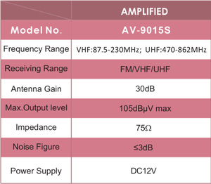 ANTOP 360 <span class=keywords><strong>Antenne</strong></span> TV numérique extérieure amplifiée omnidirectionnelle double 30 dB Gamme de fréquences <span class=keywords><strong>FM</strong></span>/VHF/UHF Certifiée FCC/CE Connecteur F mâle - Product Image 2