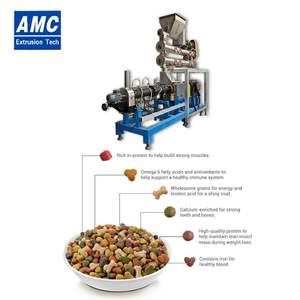 AMC高性能+ドライドッグフード押出機+ペットドライフード二軸押出機+ドライドッグフード押出機 - Product Image 4