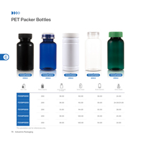 Bouteille ronde en plastique PET de 200 ml pour capsules, pilules, médicaments, compléments alimentaires, étiquette personnalisée, vert foncé