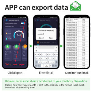 כניסות חדשות 5 ב 1 wifi חכם באינטרנט מים צג ph ec tds <span class=keywords><strong>s.g</strong></span> בודק חקלאות - Product Image 2