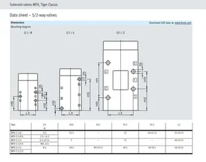 Válvula Solenoide Festo Mfh-<span class=keywords><strong>3</strong></span>-<span class=keywords><strong>3</strong></span>/4-Ex 536190 de <span class=keywords><strong>3</strong></span>/<span class=keywords><strong>2</strong></span> Vías - Product Image 5
