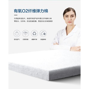 Colchón de Látex Natural 1800x2000mm 20mm Firmeza Media Transpirable Hipoalergénico Ecológico con Muelles Ensacados - Product Image 1
