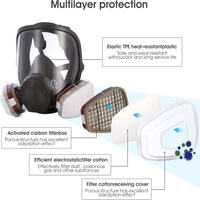 Meilleures ventes Masque à gaz demi-visage industriel Filtre tactique anti-toxique anti-poussière et lacrymogène Masque à gaz Meilleur vendeur Respirateur chimique
