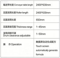 Machine à diviser et à étaler la pâte à pain YANGTAI 650 - Nouvelle machine de formage automatique à convoyeur électrique 380V, garantie 1 an