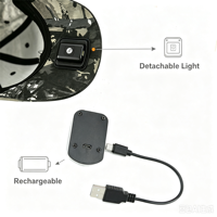 Casquette de baseball LED camouflage rechargeable par USB avec éclairage mains libres, logo brodé 3D pour la chasse, la pêche, le camping et le travail de nuit