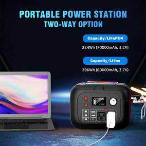 สถานีไฟฟ้าพกพาสำหรับรถยนต์พลังงานแสงอาทิตย์ LiFePO4 300W-1000W ODM/OEM 110V/220V พร้อมคลื่นไซน์บริสุทธิ์และจั๊มสตาร์ทเตอร์ - Product Image 6