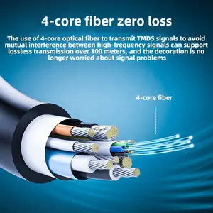 HDMI Fiber Cable Customized Length AOC Optical Fiber Hdmi Cable 48Gbps 8K 4K 2.1V DisplayPort Cable For HDTV 3m 5m 10m 20m 50m O