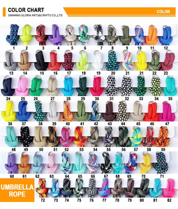 Collar de entrenamiento de <span class=keywords><strong>dogtra</strong></span> de nuevo estilo ajustable, animales de compañía tácticos, Collar perro de caza de hecho a mano, correas para perros grandes - Product Image 6