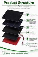 Panel Surya SMT Kustom 0.1W-5W 3V-18V untuk Kacamata Pintar AR Wearable