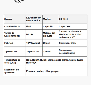 ไฟติดผนังภายนอก IP65 DC24V ความสว่างสูงสำหรับภายนอกอาคาร ผลิตโดยโรงงาน HK รับสั่งทำตามแบบ แสงสว่างตามสั่ง อายุการใช้งานยาวนาน - Product Image 6